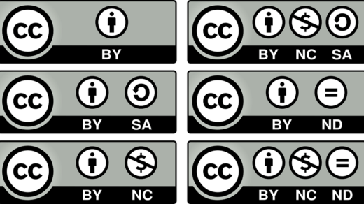 Creative Commons Six License types