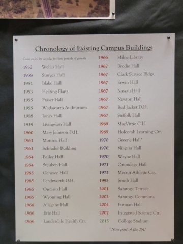 Chronology of Existing SUNY Geneseo College Campus Buildings